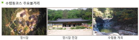주요 볼거리 및 문화자원