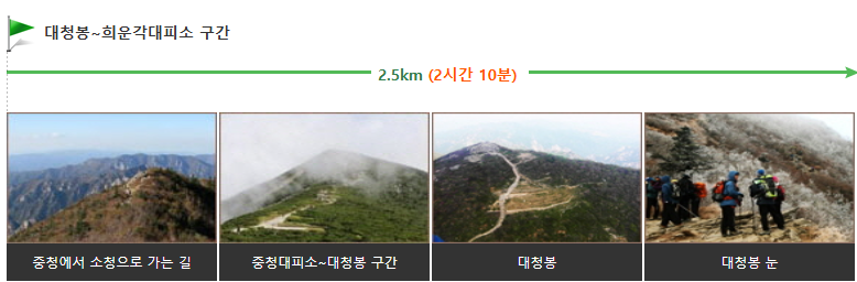 3. 대청봉 → 희운각대피소 (2.5km / 약 2시간 10분)
