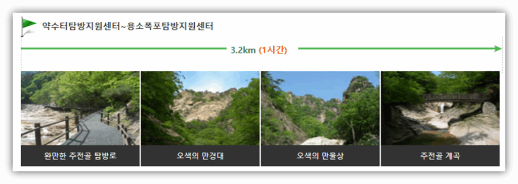 풍경
