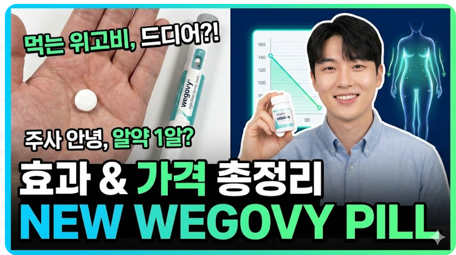 먹는 위고비 국내 예상 출시일은? 효과 입증! 15% 감량 성공