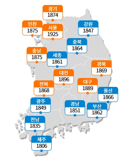 오피넷 이용 가이드 이미지