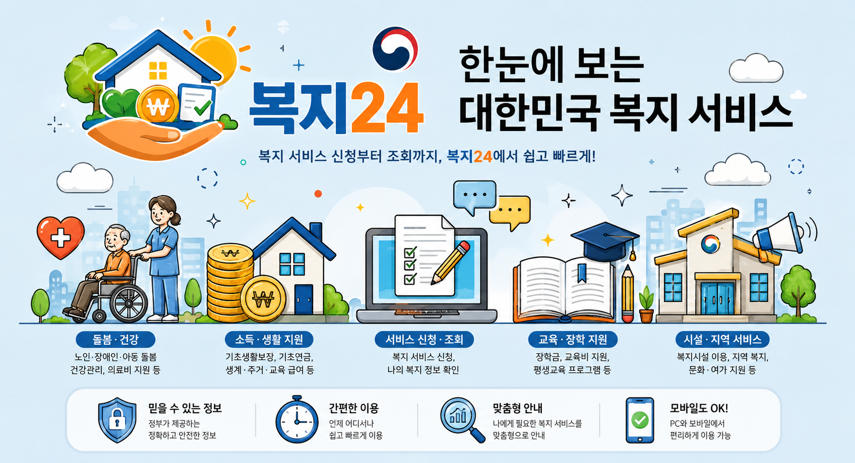 복지24 서비스 소개